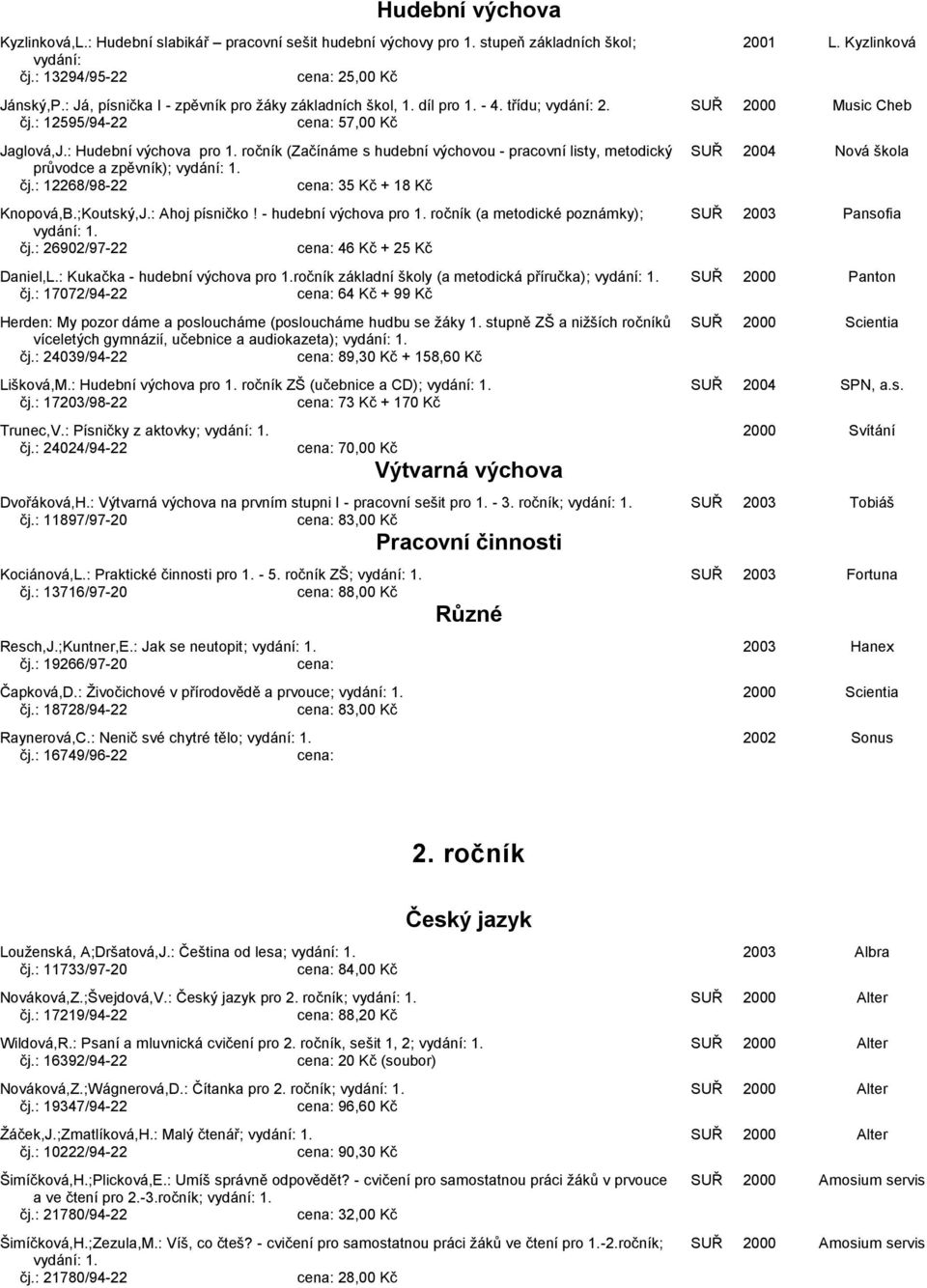 ročník (Začínáme s hudební výchovou - pracovní listy, metodický průvodce a zpěvník); čj.: 12268/98-22 35 Kč + 18 Kč Knopová,B.;Koutský,J.: Ahoj písničko! - hudební výchova pro 1.