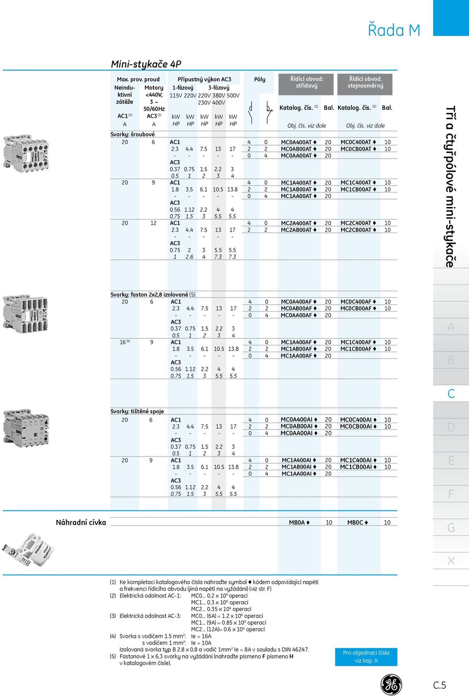 2 - - - - - 3 075 2 3 55 55 1 26 4 73 73 Řídící obvod: střídavý Katalog čís (1) al Katalog čís (1) al Obj čís viz dole M0400T 20 M000T 20 M000T 20 M1400T 20 M100T 20 M100T 20 M2400T 20 M200T 20