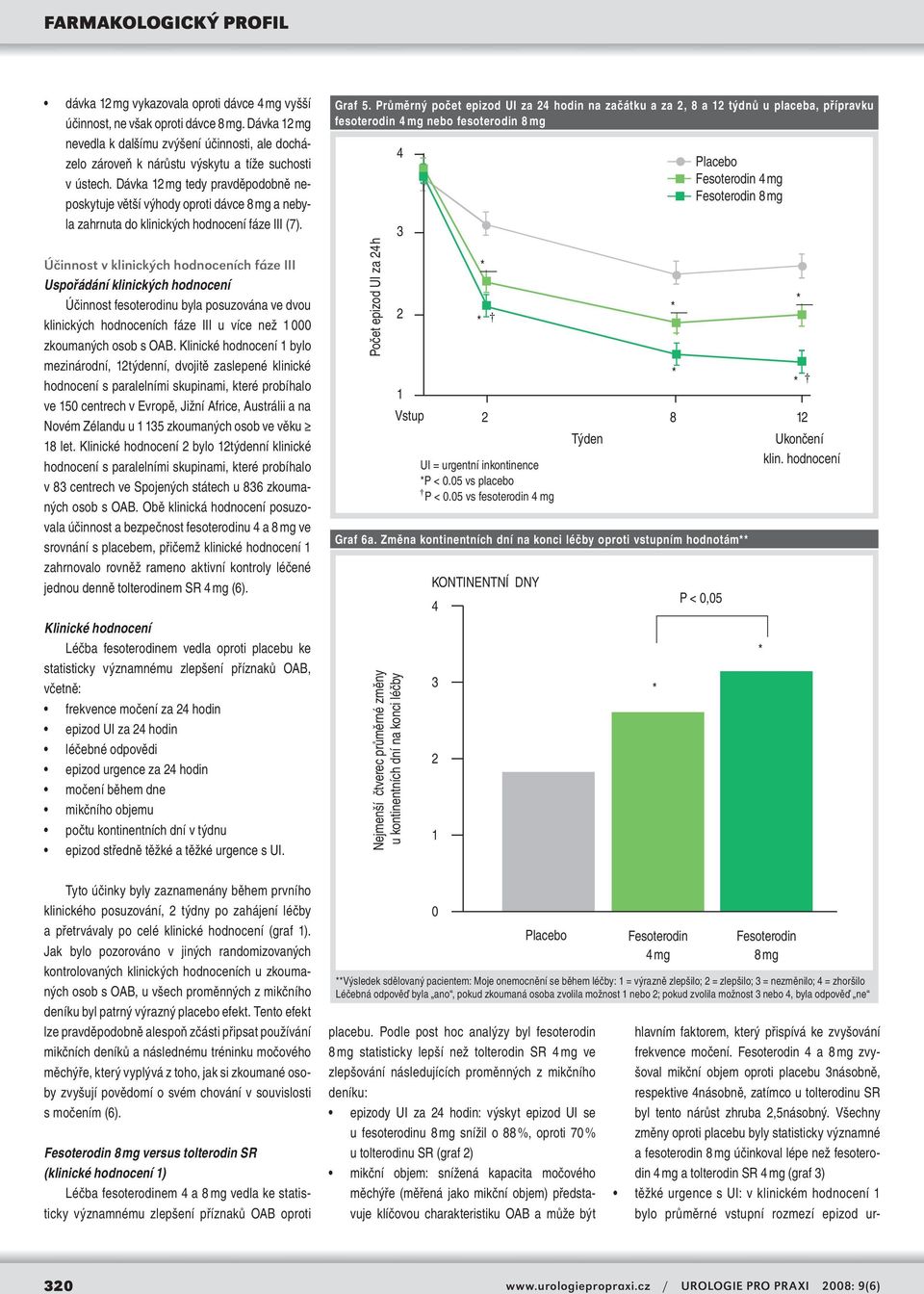 Účinnost v klinických hodnoceních fáze III Uspořádání klinických hodnocení Účinnost fesoterodinu byla posuzována ve dvou klinických hodnoceních fáze III u více než 1 zkoumaných osob s AB.