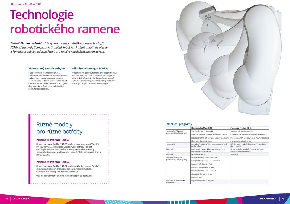 Neomezený rozsah pohybu Naše revoluční technologie SCARA kombinuje elektromechanickou konstrukci s výpočtem tvaru dynamické rotace v reálném čase.