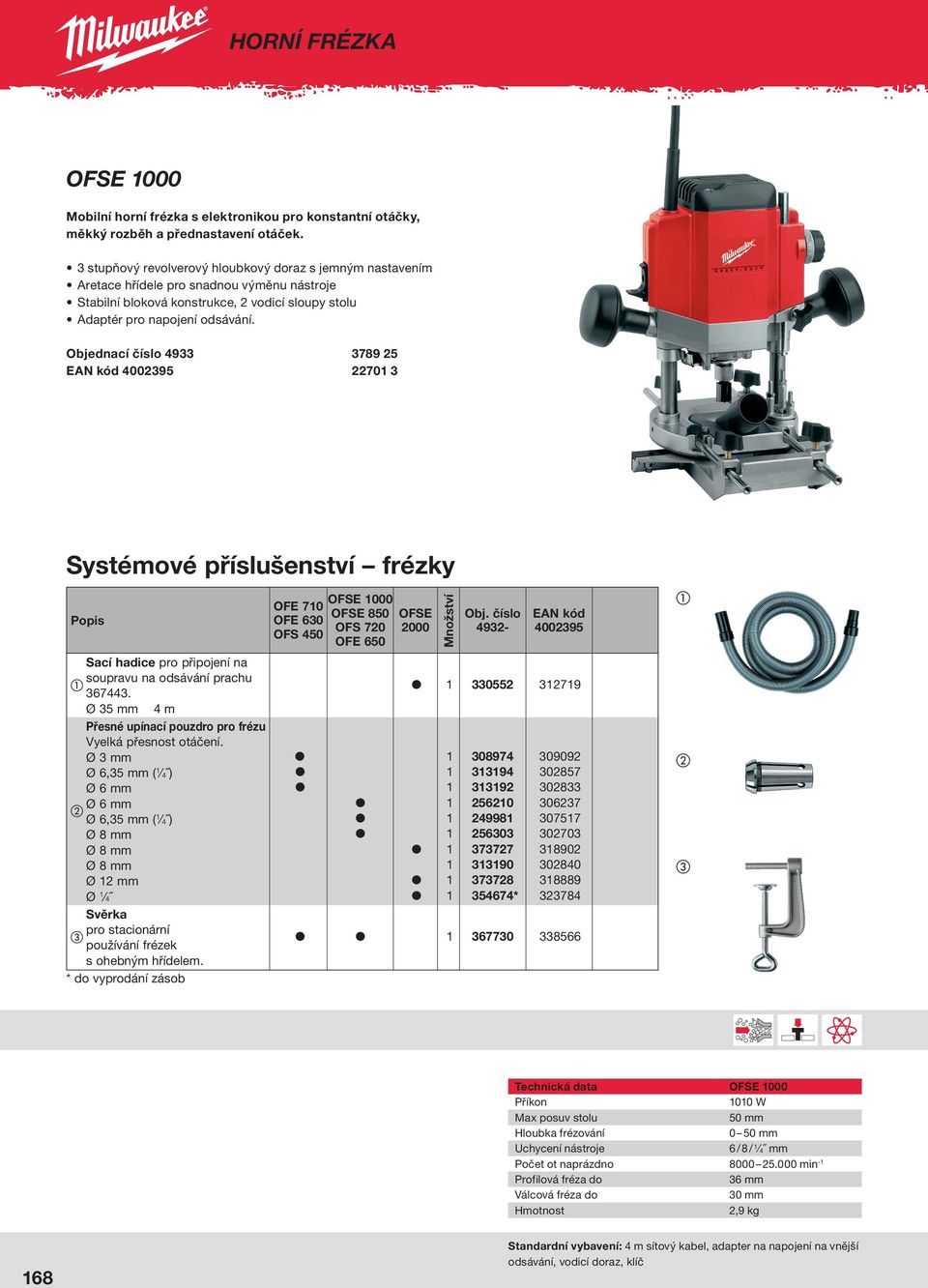 3789 25 22701 3 Systémové příslušenství frézky OFE 710 OFE 630 OFS 450 OFSE 1000 OFSE 850 OFS 720 OFE 650 OFSE 2000 Množství Obj.