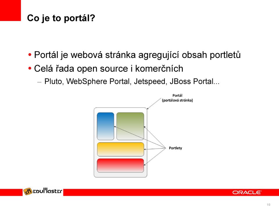 obsah portletů Celá řada open source i
