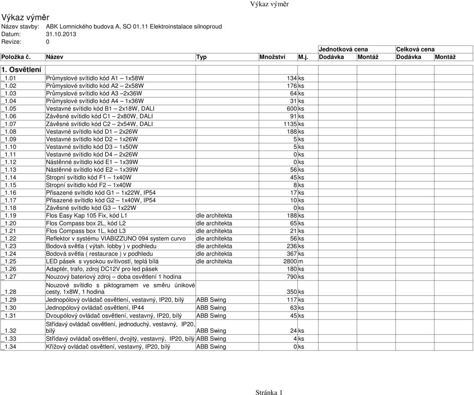 09 Vestavné svítidlo kód D2 1x26W 5 ks _1.10 Vestavné svítidlo kód D3 1x50W 5 ks _1.11 Vestavné svítidlo kód D4 2x26W 0 ks _1.12 Nástěnné svítidlo kód E1 1x39W 0 ks _1.