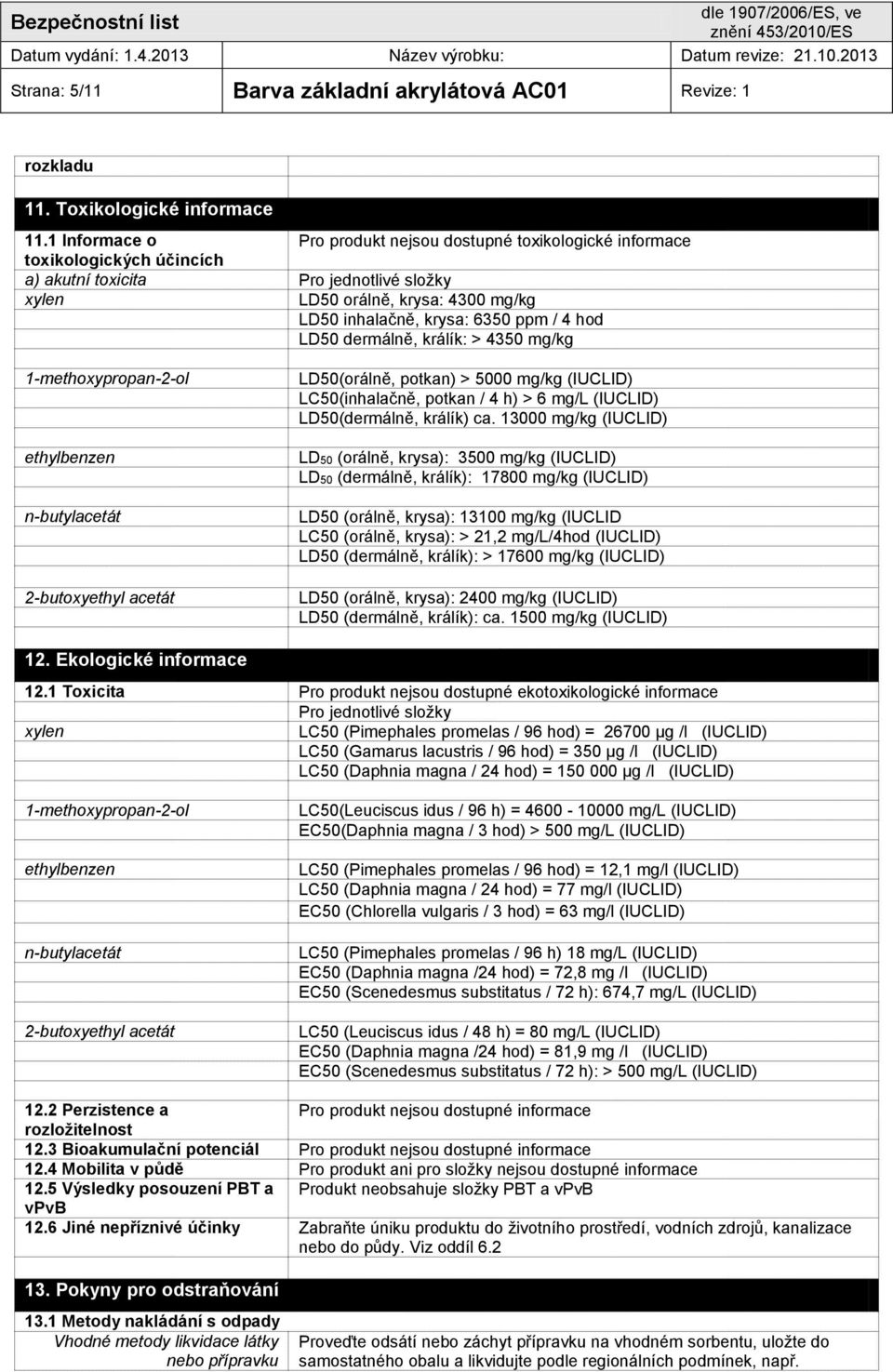 ppm / 4 hod LD50 dermálně, králík: > 4350 mg/kg 1-methoxypropan-2-ol ethylbenzen n-butylacetát 2-butoxyethyl acetát LD50(orálně, potkan) > 5000 mg/kg (IUCLID) LC50(inhalačně, potkan / 4 h) > 6 mg/l