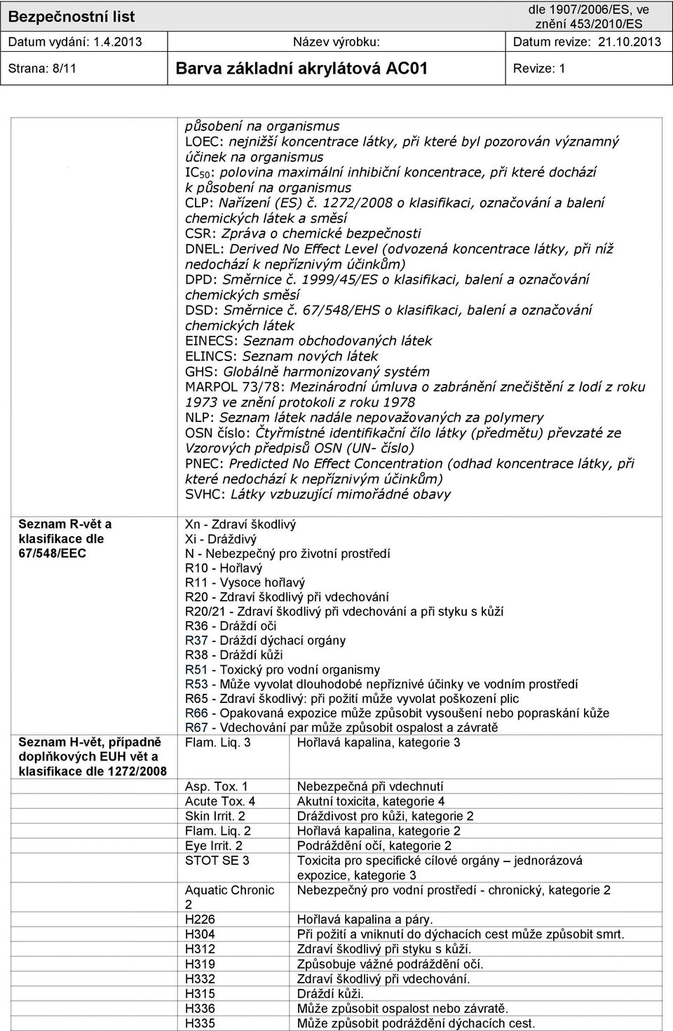 1272/2008 o klasifikaci, označování a balení chemických látek a směsí CSR: Zpráva o chemické bezpečnosti DNEL: Derived No Effect Level (odvozená koncentrace látky, při níž nedochází k nepříznivým