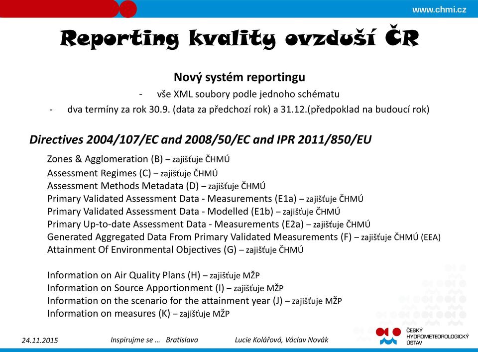 zajišťuje ČHMÚ Primary Validated Assessment Data - Measurements (E1a) zajišťuje ČHMÚ Primary Validated Assessment Data - Modelled (E1b) zajišťuje ČHMÚ Primary Up-to-date Assessment Data -