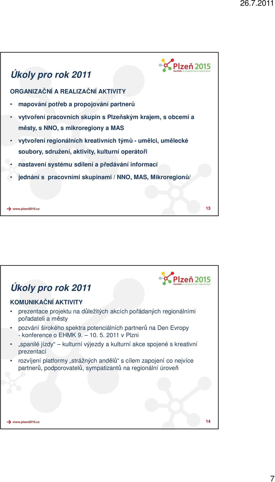 Mikroregionů/ 13 Úkoly pro rok 2011 KOMUNIKAČNÍ AKTIVITY prezentace projektu na důležitých akcích pořádaných regionálními pořadateli a městy pozvání širokého spektra potenciálních partnerů na Den