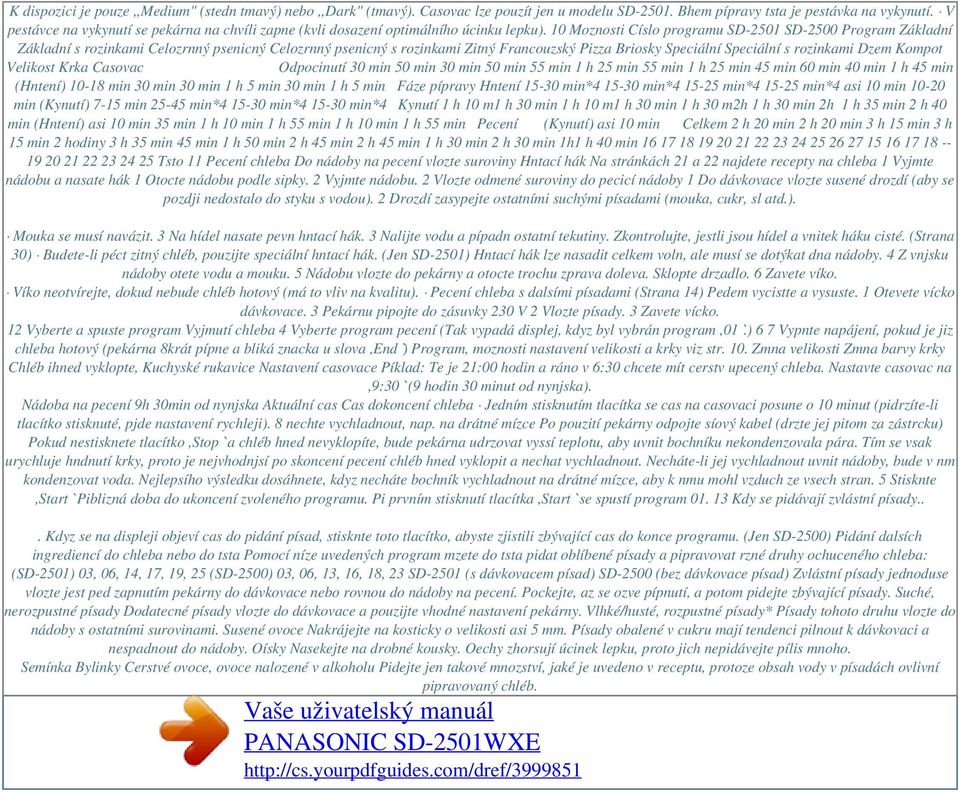 10 Moznosti Císlo programu SD-2501 SD-2500 Program Základní Základní s rozinkami Celozrnný psenicný Celozrnný psenicný s rozinkami Zitný Francouzský Pizza Briosky Speciální Speciální s rozinkami Dzem