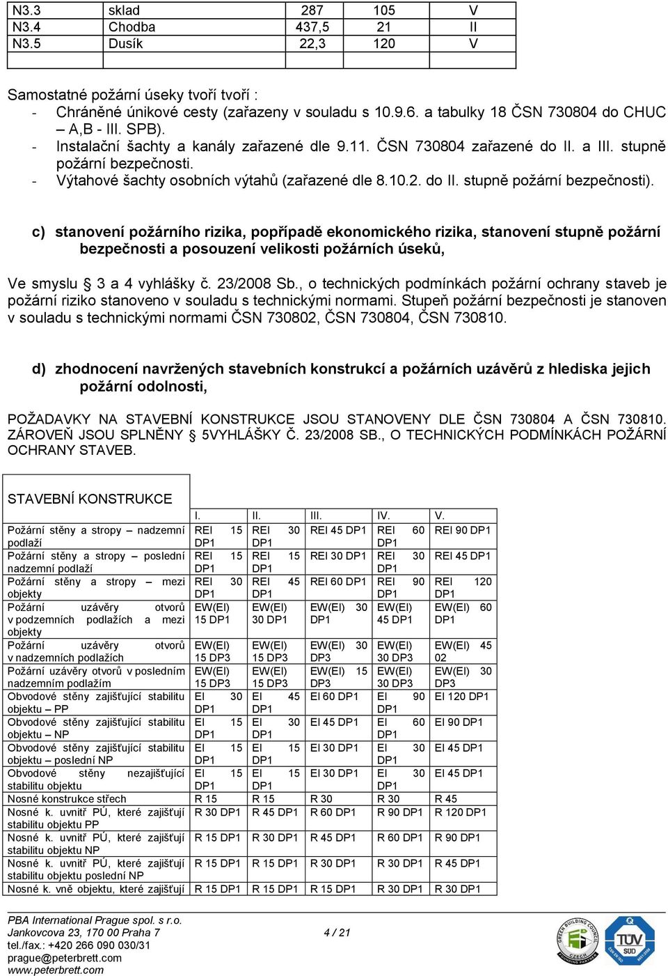 - Výtahové šachty osobních výtahů (zařazené dle 8.10.2. do II. stupně požární bezpečnosti).