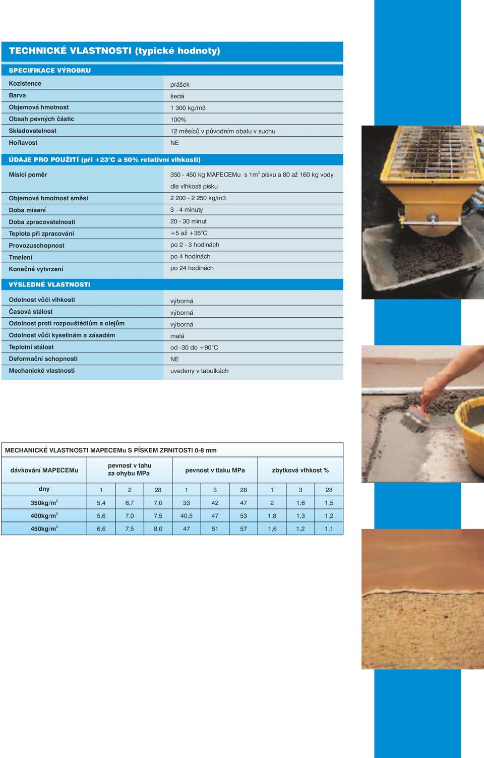 vytvrzení 50-450 kg MAPECEMu s m písku a 80 až 60 kg vody dle vlhkosti písku 2 200-2 250 kg/m - 4 minuty 20-0 minut +5 až +5 C po 2 - hodinách po 4 hodinách po 24 hodinách VÝSLEDNÉ VLASTNOSTI