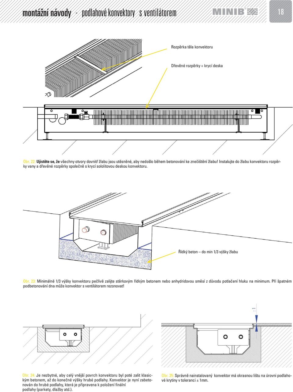 Instalujte do žlabu konvektoru rozpěrky vany a dřevěné rozpěrky společně s krycí sololitovou deskou konvektoru. Řídký beton do min 1/3 výšky žlabu Obr.