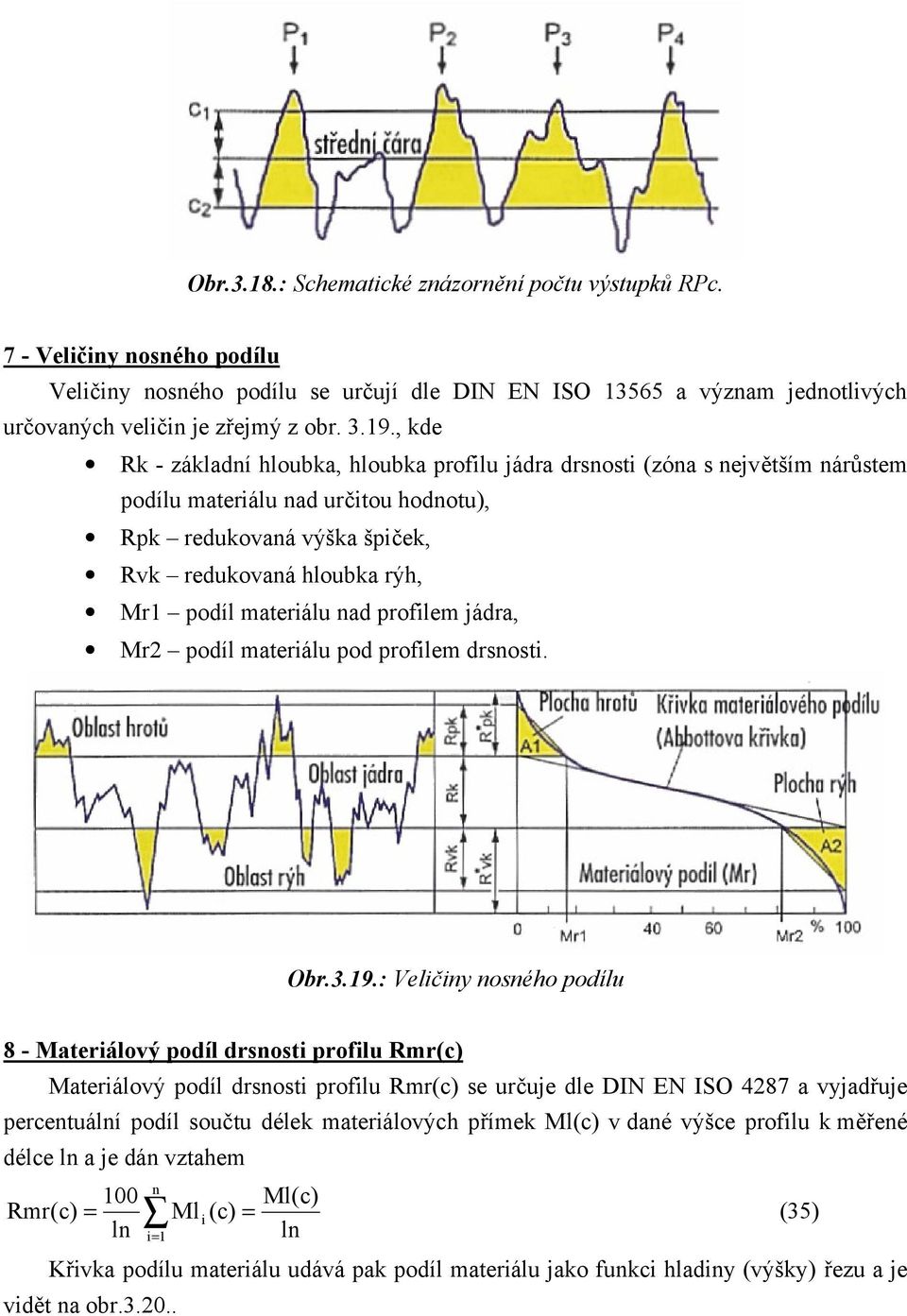 materiálu nad profilem jádra, Mr2 podíl materiálu pod profilem drsnosti. Obr.3.19.