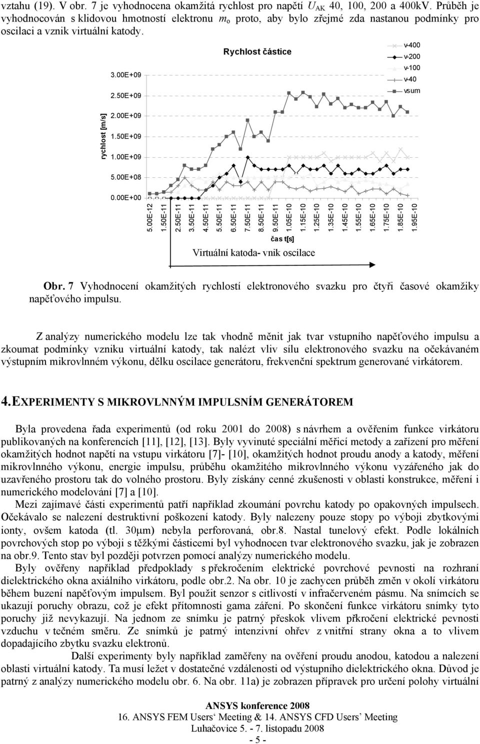 50E+09 Rychlost částice v-400 v-200 v-100 v-40 vsum rychlost [m/s] 2.00E+09 1.50E+09 1.00E+09 5.00E+08 0.00E+00 5.00E-12 1.50E-11 2.50E-11 3.50E-11 4.50E-11 5.50E-11 6.50E-11 7.50E-11 8.50E-11 9.