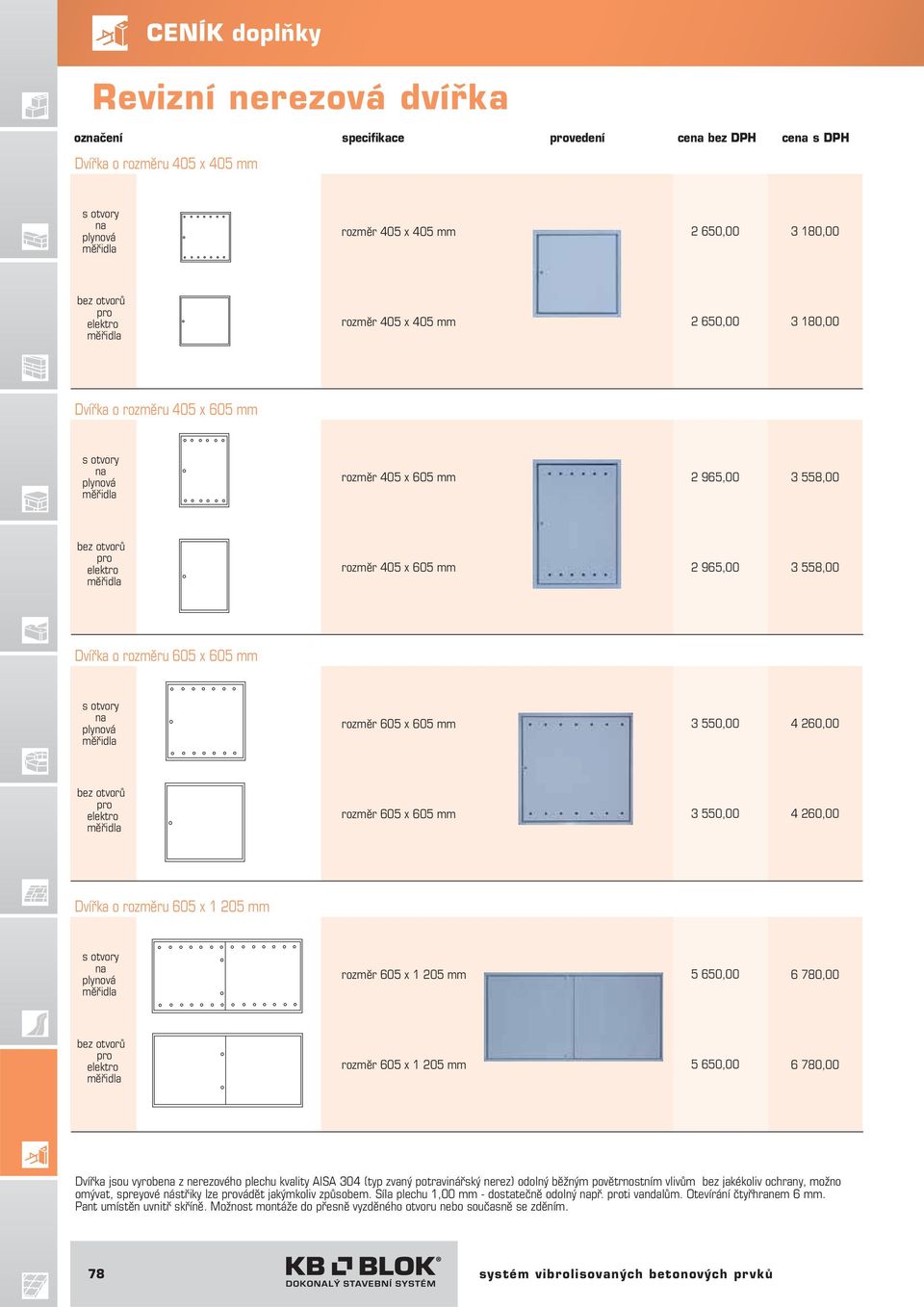 mm s otvory na plynová měřidla rozměr 605 x 605 mm 3 550,00 4 260,00 bez otvorů pro elektro měřidla rozměr 605 x 605 mm 3 550,00 4 260,00 Dvířka o rozměru 605 x 1 205 mm s otvory na plynová měřidla