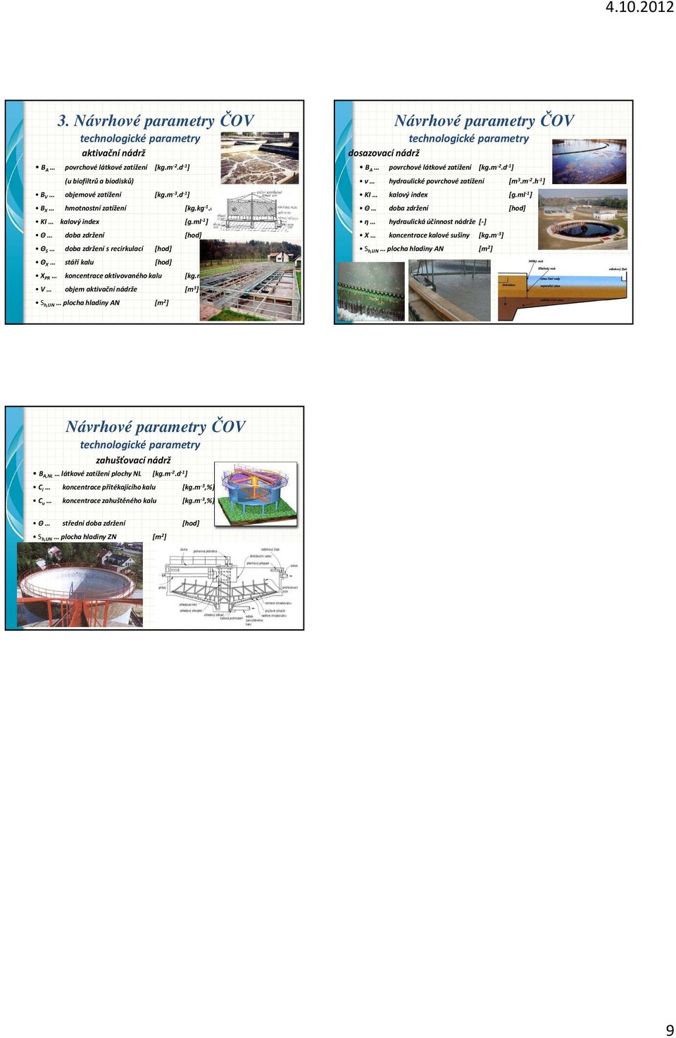 m - ] V objem aktiační nádrže [m ] S h,un plocha hladiny AN [m ] technologické parametry dosazoací nádrž B A porchoé látkoé zatížení [kg.m -.d -1 ] ν hydraulické porchoé zatížení [m.m -.h -1 ] KI kaloý index [g.