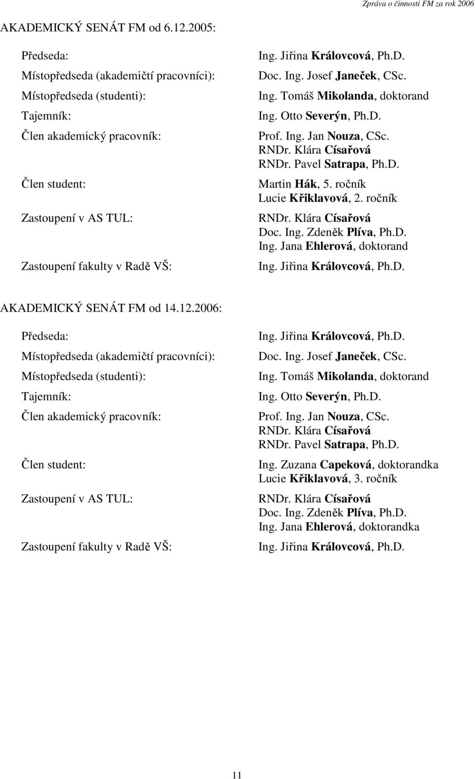 Jiřina Královcová, Ph.D. Doc. Ing. Josef Janeček, CSc. Ing. Tomáš Mikolanda, doktorand Ing. Otto Severýn, Ph.D. Prof. Ing. Jan Nouza, CSc. RNDr. Klára Císařová RNDr. Pavel Satrapa, Ph.D. Martin Hák, 5.