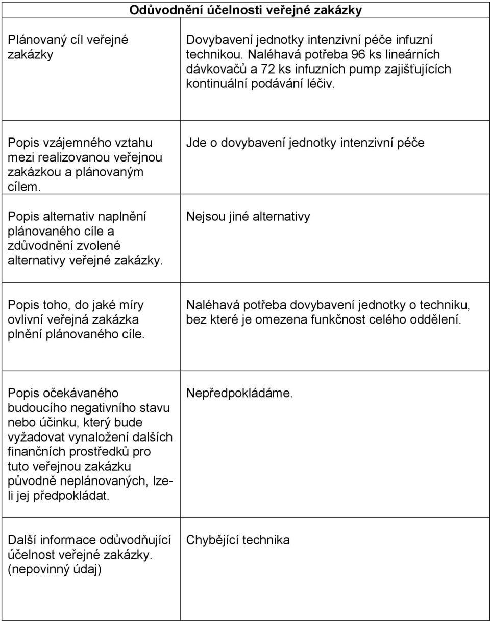 Popis alternativ naplnění plánovaného cíle a zdůvodnění zvolené alternativy veřejné zakázky.