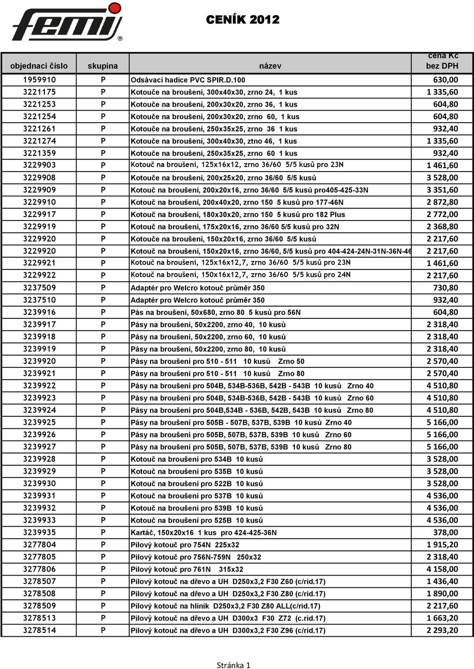 604,80 3221261 P Kotouče na broušení, 250x35x25, zrno 36 1 kus 932,40 3221274 P Kotouče na broušení, 300x40x30, ztno 46, 1 kus 1 335,60 3221359 P Kotouče na broušení, 250x35x25, zrno 60 1 kus 932,40