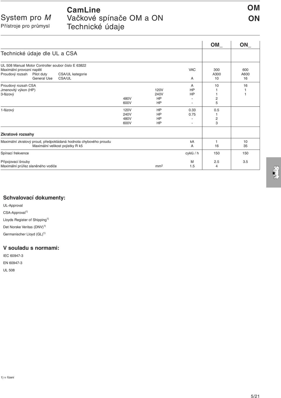 75 1 480V HP - 2 600V HP - 3 Zkratové rozsahy Maximální zkratový proud, předpokládaná hodnota chybového proudu ka 1 10 Maximální velikost pojistky R k5 A 16 35 Spínací frekvence cyklů / h 150 150