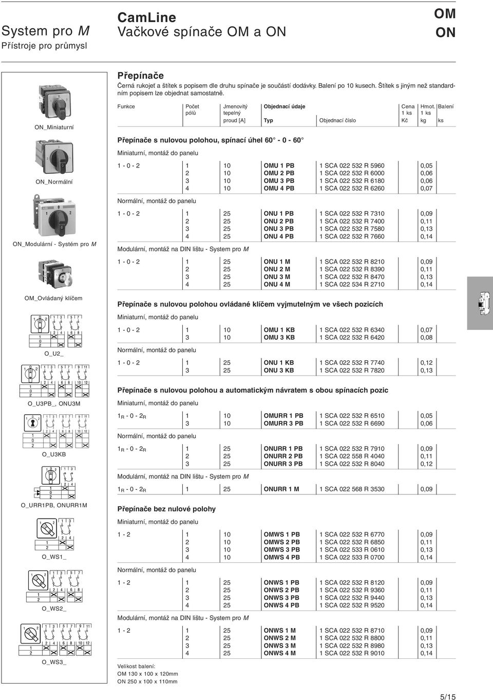 0,06 3 10 U 3 PB 1 SCA 022 532 R 6180 0,06 4 10 U 4 PB 1 SCA 022 532 R 6260 0,07 _Modulární - Systém pro M 1-0 - 2 1 25 U 1 PB 1 SCA 022 532 R 7310 0,09 2 25 U 2 PB 1 SCA 022 532 R 7400 0,11 3 25 U 3