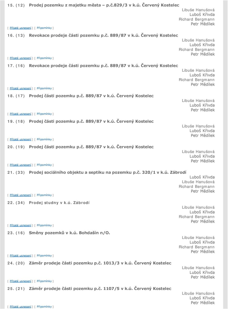 (19) Prodej části pozemku p.č. 889/87 v k.ú. Červený Kostelec Libuše Hanušová Luboš Křivda Libuše Hanušová Luboš Křivda Libuše Hanušová Luboš Křivda 21.