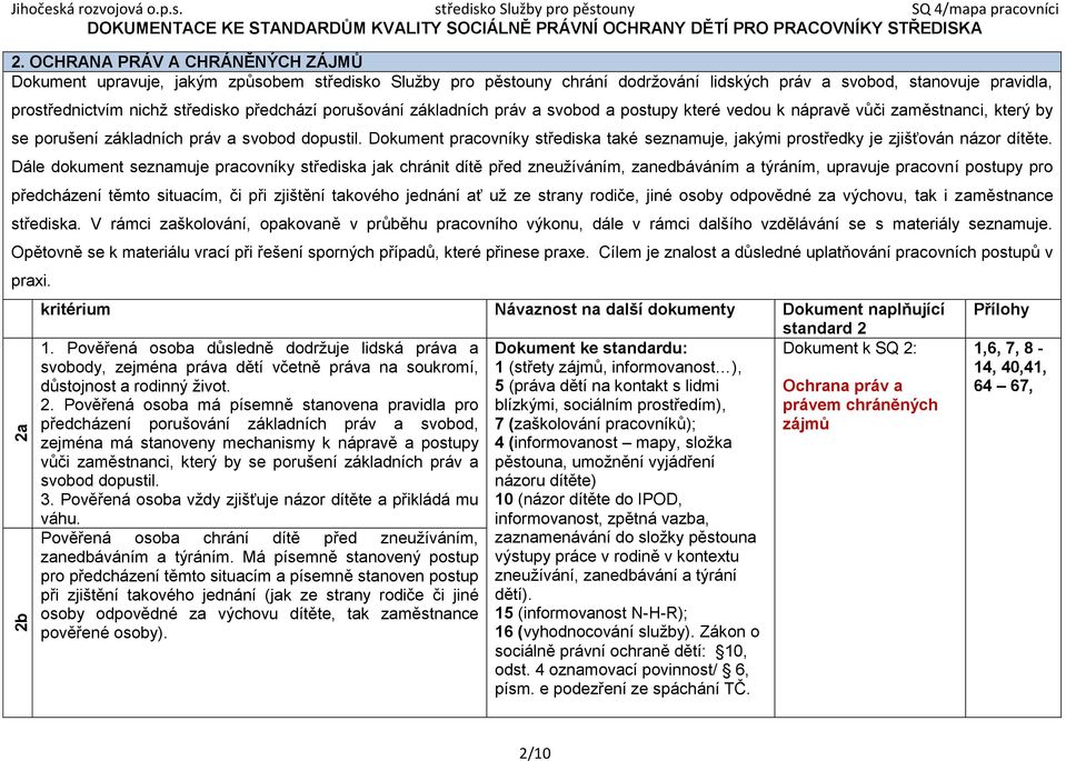 Dokument prcovníky středisk tké seznmuje, jkými prostředky je zjišťován názor dítěte.