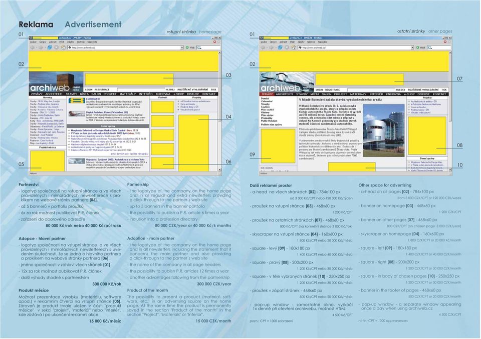 článek - zařazení do oborového adresáře 8 Kč/rok nebo 4 Kč/půl roku Partnership - the logotype of the company on the home page and in all regular and extra newsletters providing a click-through to