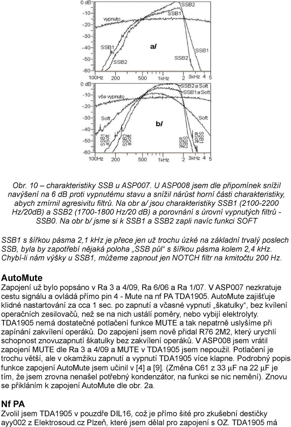 Na obr b/ jsme si k SSB1 a SSB2 zapli navíc funkci SOFT SSB1 s šířkou pásma 2,1 khz je přece jen už trochu úzké na základní trvalý poslech SSB, byla by zapotřebí nějaká poloha SSB půl s šířkou pásma