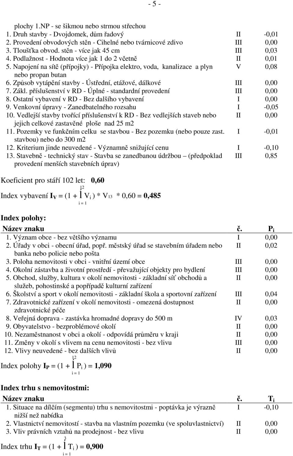 Způsob vytápění stavby - Ústřední, etážové, dálkové III 0,00 7. Zákl. příslušenství v RD - Úplné - standardní provedení III 0,00 8. Ostatní vybavení v RD - Bez dalšího vybavení I 0,00 9.