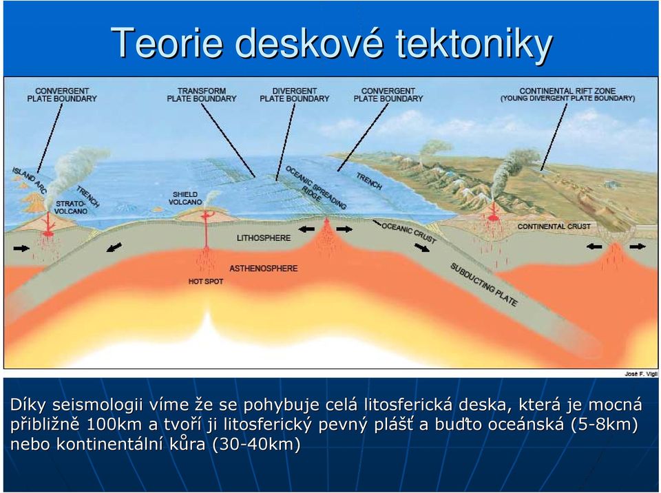 přibližně 100km a tvoří ji litosferický pevný pláš ášť a