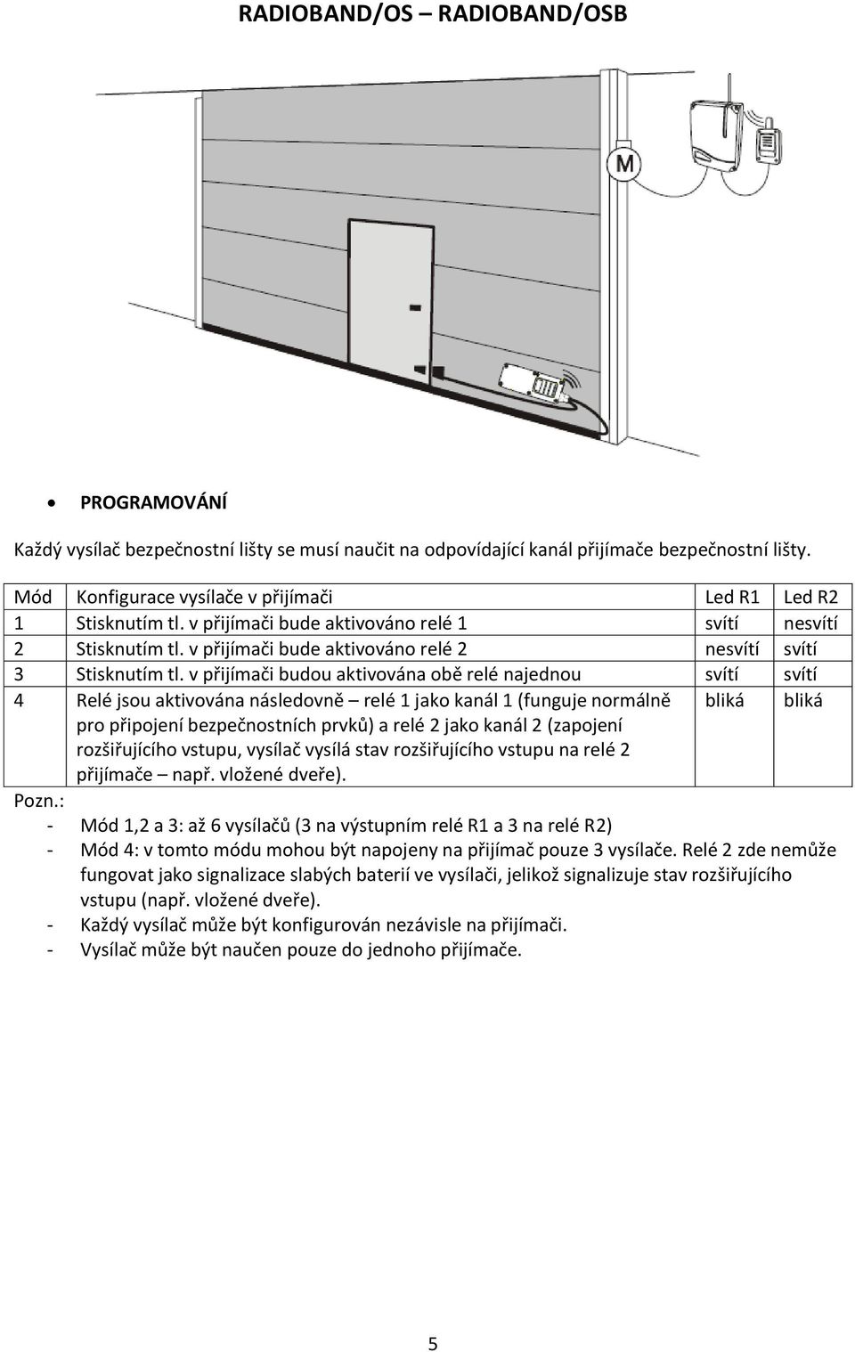 v přijímači budou aktivována obě relé najednou svítí svítí 4 Relé jsou aktivována následovně relé 1 jako kanál 1 (funguje normálně bliká bliká pro připojení bezpečnostních prvků) a relé 2 jako kanál