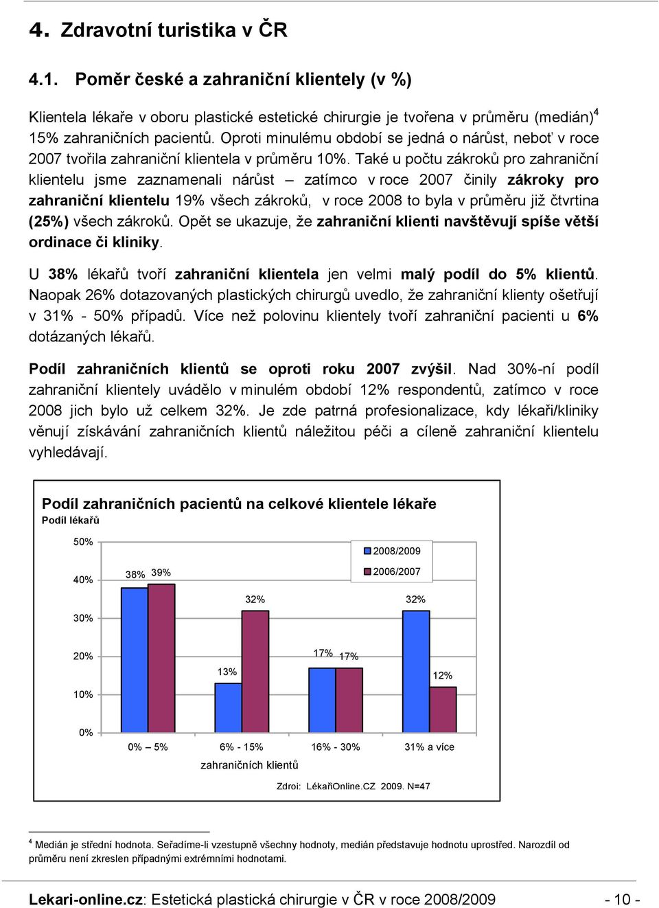 Také u počtu zákroků pro zahraniční klientelu jsme zaznamenali nárůst zatímco v roce 2007 činily zákroky pro zahraniční klientelu 19% všech zákroků, v roce 2008 to byla v průměru jiţ čtvrtina (25%)