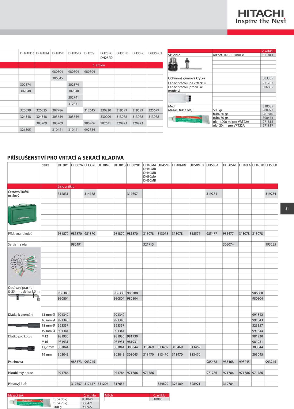 prachu (na vrtačku) 971787 Lapač prachu (pro velké 306885 modely) Měch 318085 Mazací tuk a olej 500 gr. 980927 tuba 30 gr. 981840 tuba 70 gr. 308471 olej 1.