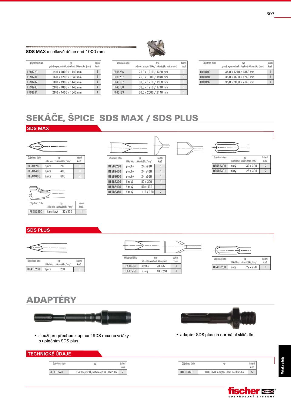 ŠPICE SDS MAX / SDS PLUS SDS MAX RE584280 špice 280 RE584400 špice 400 RE584600 špice 600 RE583280 plochý 24 x 280 RE583400 plochý 24 x 400 RE583600 plochý 24 x 600 RE585300 široký 80 x 300 RE585400