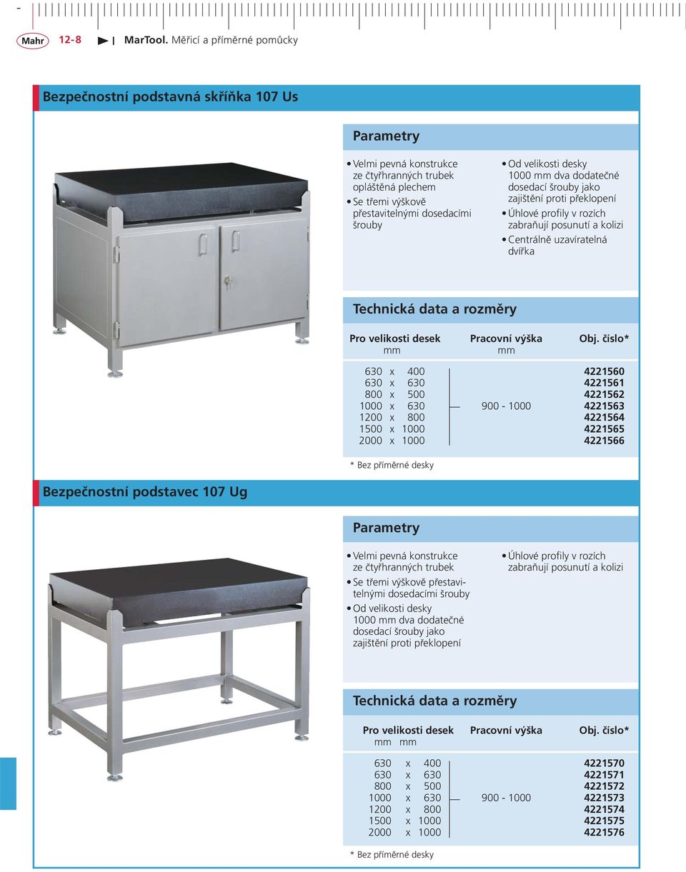 číslo* mm mm 630 x 400 4221560 630 x 630 4221561 800 x 500 4221562 1000 x 630 900-1000 4221563 1200 x 800 4221564 1500 x 1000 4221565 2000 x 1000 4221566 * Bez příměrné desky Bezpečnostní podstavec