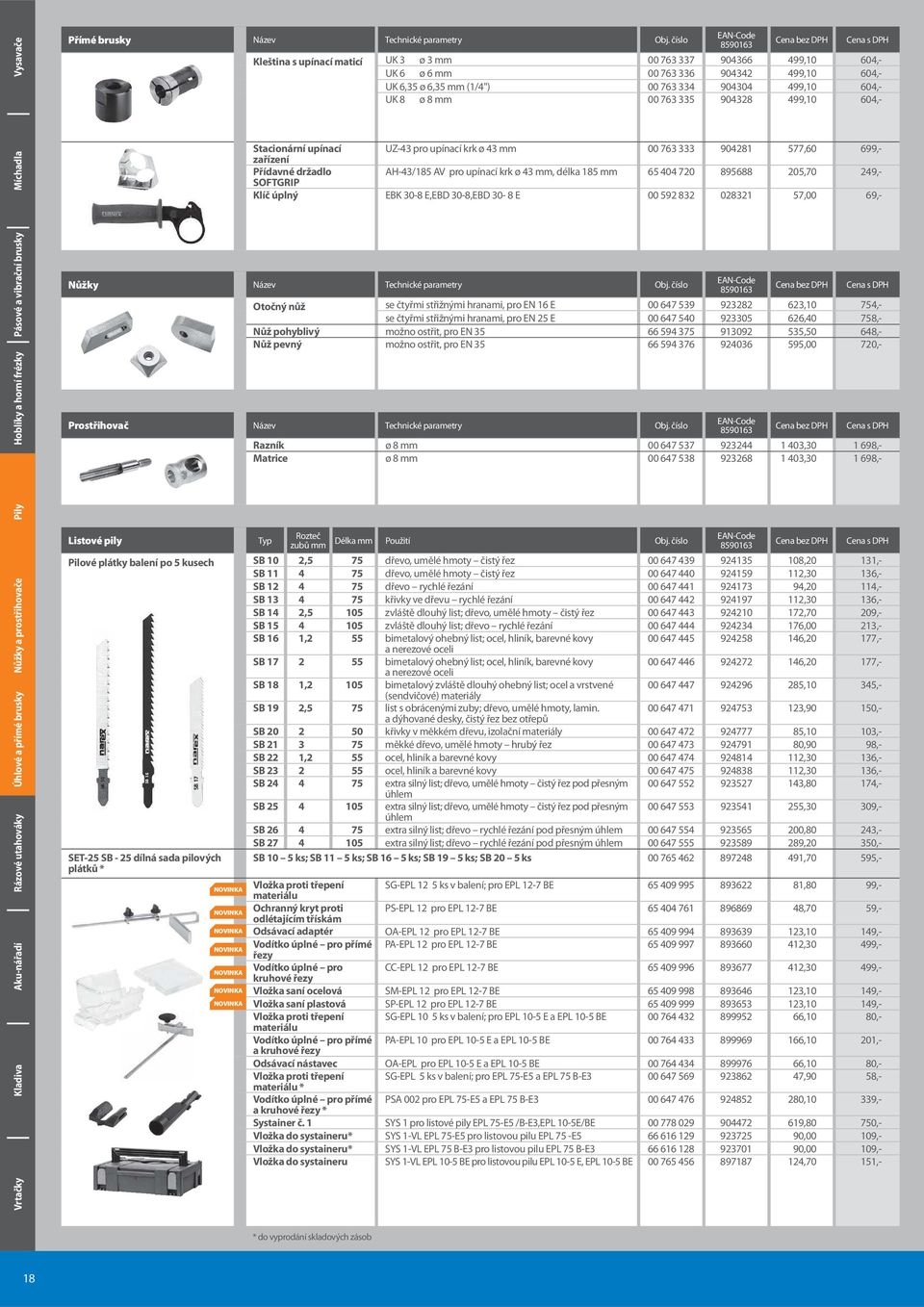 UZ-43 pro upínací krk ø 43 00 763 333 904281 577,60 699,- zařízení Přídavné držadlo AH-43/185 AV pro upínací krk ø 43, délka 185 65 404 720 895688 205,70 249,- SOFTGRIP Klíč úplný EBK 30-8 E,EBD