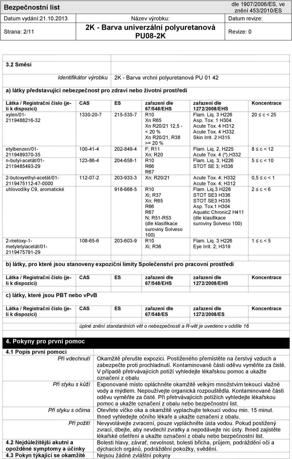 xylen/01-2119488216-32 etylbenzen/01-2119489370-35 n-butyl-acetát/01-2119485493-29 CAS ES zařazení dle 67/548/EHS zařazení dle 1272/2008/EHS 1330-20-7 215-535-7 R10 Flam. Liq. 3 H226 Xn R65 Asp. Tox.