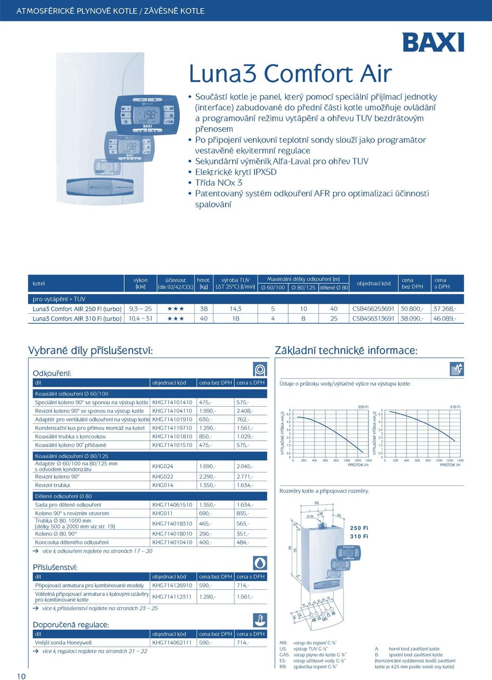 Elektrické krytí IPX5D Třída NOx 3 Patentovaný systém odkouření AFR pro optimalizaci účinnosti spalování kotel výkon [kw] účinnost (dle 92/42/CEE) hmot.