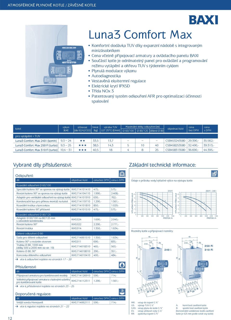 IPX5D Třída NOx 3 Patentovaný systém odkouření AFR pro optimalizaci účinnosti spalování kotel výkon [kw] účinnost (dle 92/42/CEE) hmot.