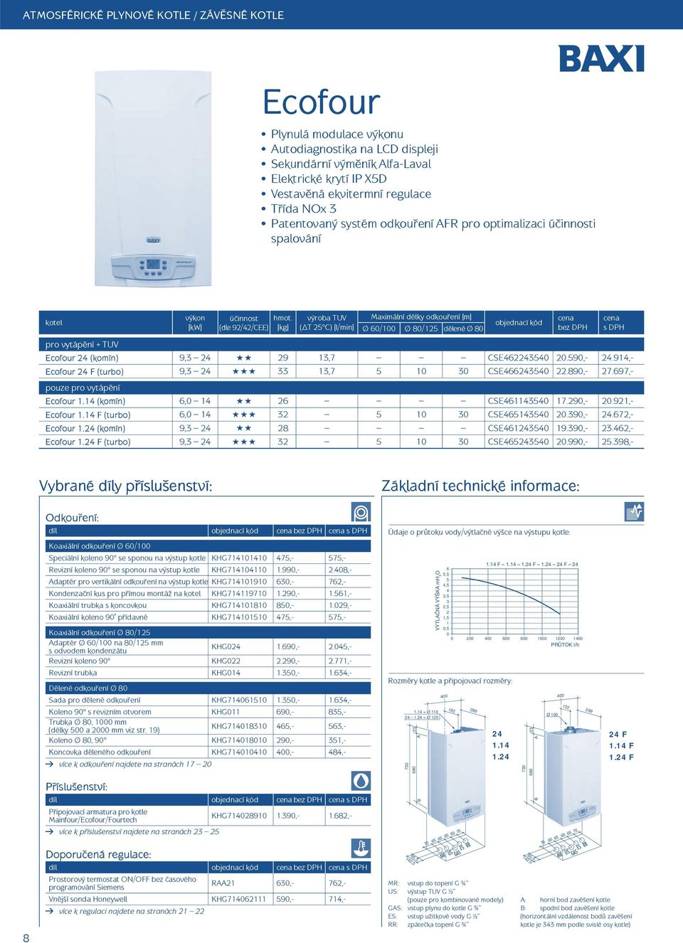 [kg] výroba TUV ( T 25 C) [l/min] Maximální délky odkouření [m] Ø 6/1 Ø 8/125 dělené Ø 8 objednací kód pro vytápění + TUV Ecofour 24 (komín) 9,3 24 29 13,7 CSE46224354 2.59,- 24.