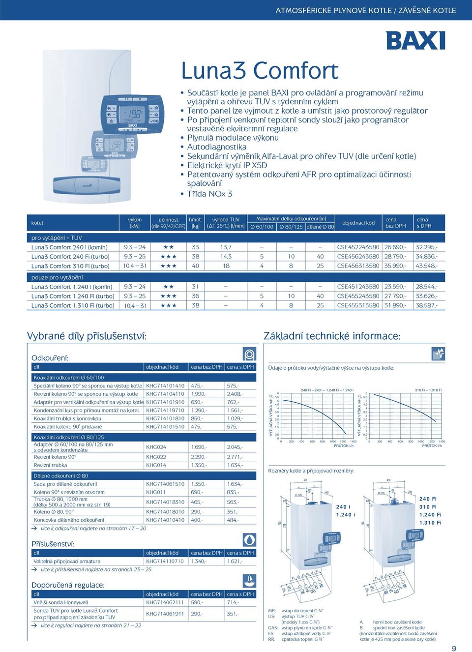 ohřev TUV (dle určení kotle) Elektrické krytí IP X5D Patentovaný systém odkouření AFR pro optimalizaci účinnosti spalování Třída NOx 3 kotel výkon [kw] účinnost (dle 92/42/CEE) hmot.