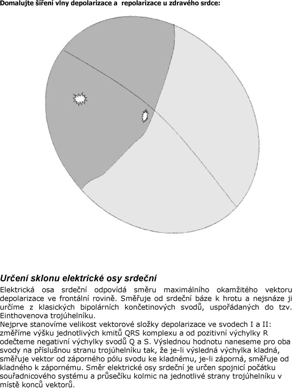 Nejprve stanovíme velikost vektorové složky depolarizace ve svodech I a II: změříme výšku jednotlivých kmitů QRS komplexu a od pozitivní výchylky R odečteme negativní výchylky svodů Q a S.