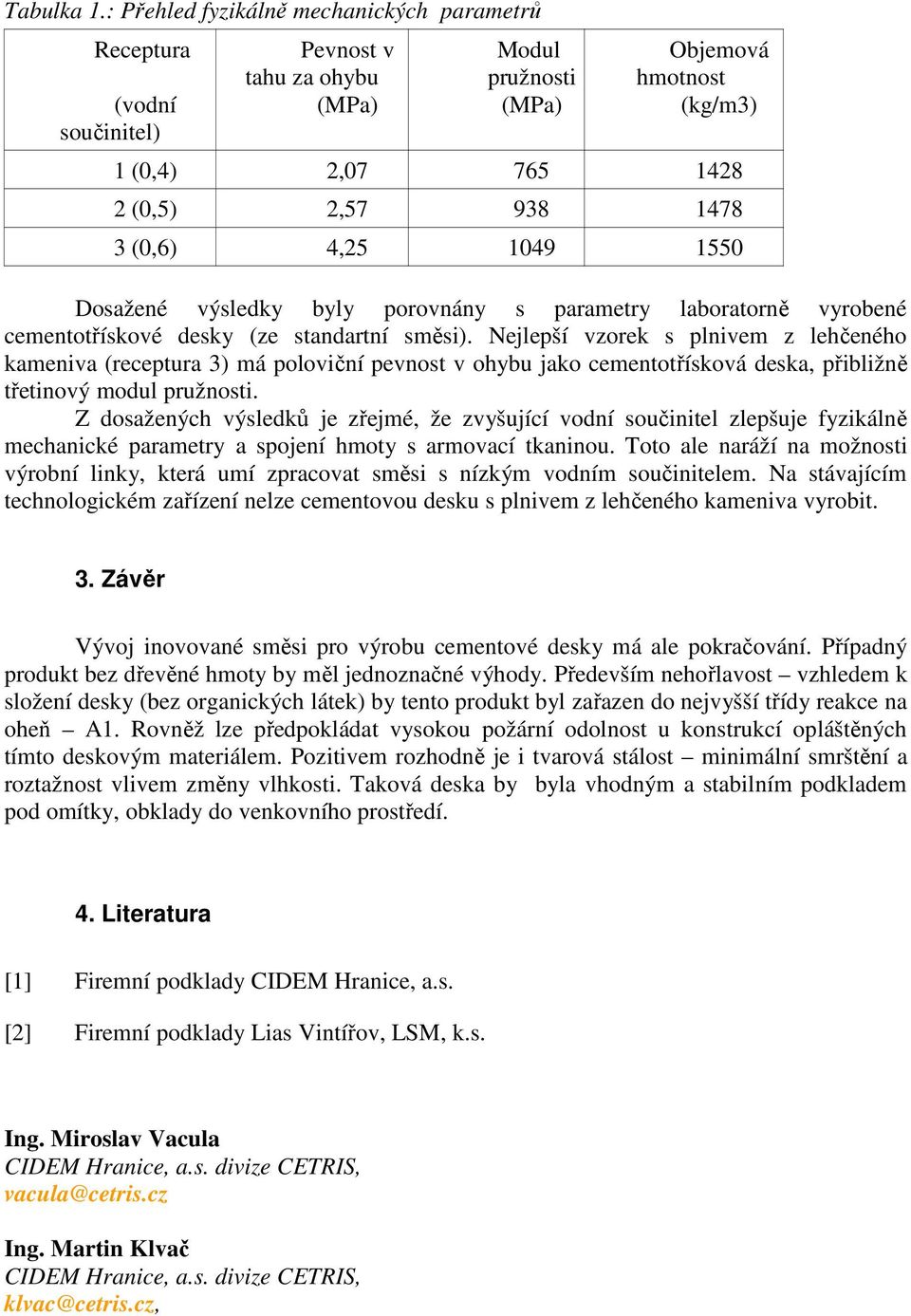 (0,6) 4,25 1049 1550 Dosažené výsledky byly porovnány s parametry laboratorně vyrobené cementotřískové desky (ze standartní směsi).