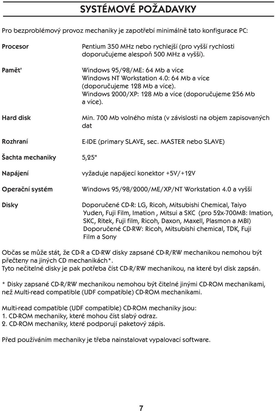 Windows 2000/XP: 128 Mb a více (doporučujeme 256 Mb a více). Min. 700 Mb volného místa (v závislosti na objem zapisovaných dat E-IDE (primary SLAVE, sec.