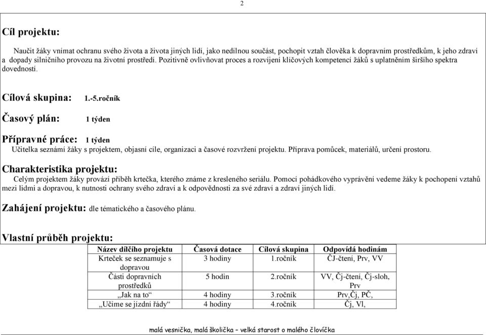 ročník 1 týden Přípravné práce: 1 týden Učitelka seznámí žáky s projektem, objasní cíle, organizaci a časové rozvržení projektu. Příprava pomůcek, materiálů, určení prostoru.