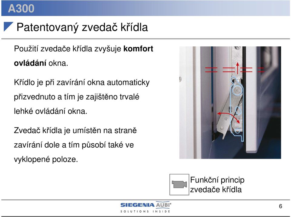 zajištěno trvalé lehké ovládání okna.