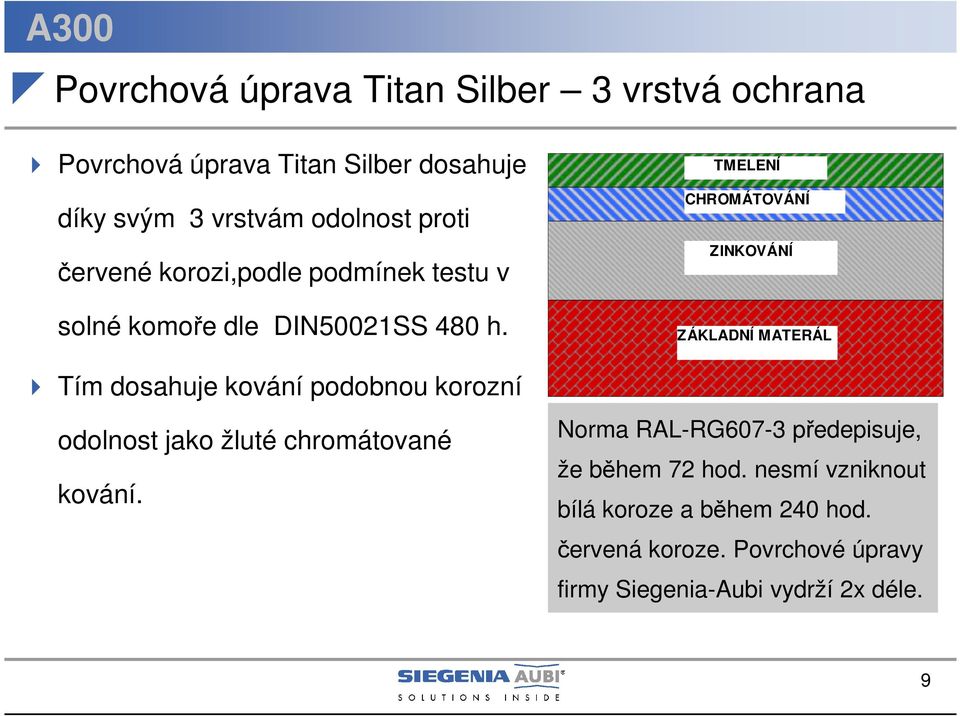 Tím dosahuje kování podobnou korozní odolnost jako žluté chromátované kování.