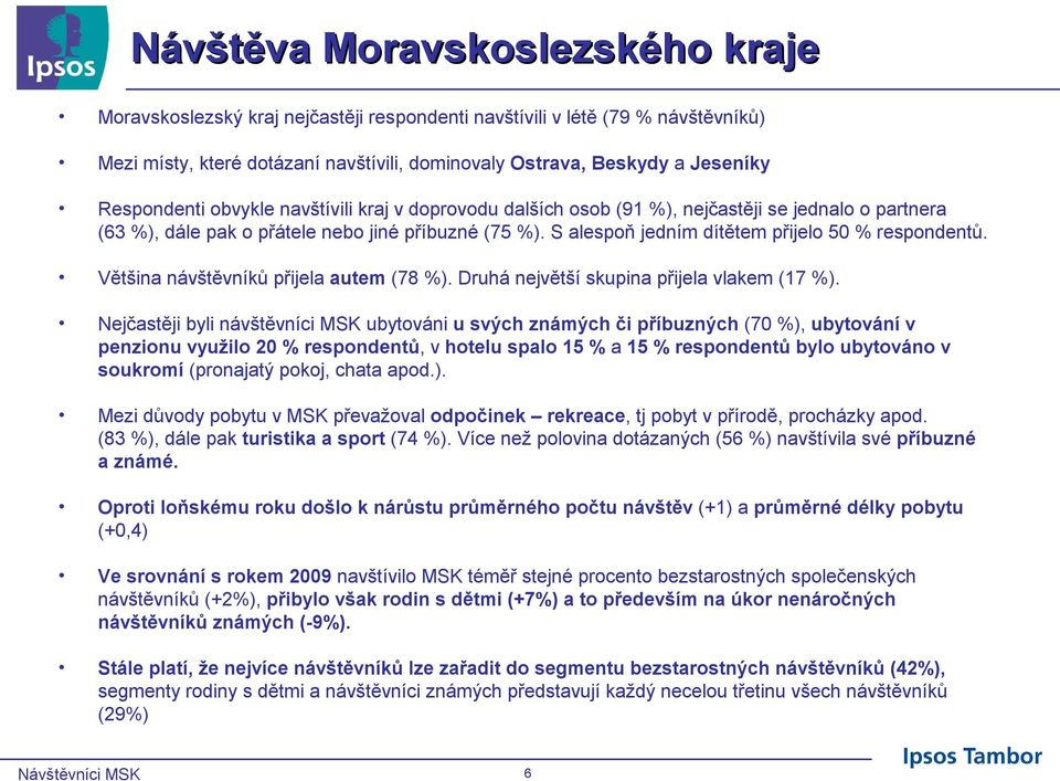 Většina návštěvníků přijela autem ( %). Druhá největší skupina přijela vlakem ( %).