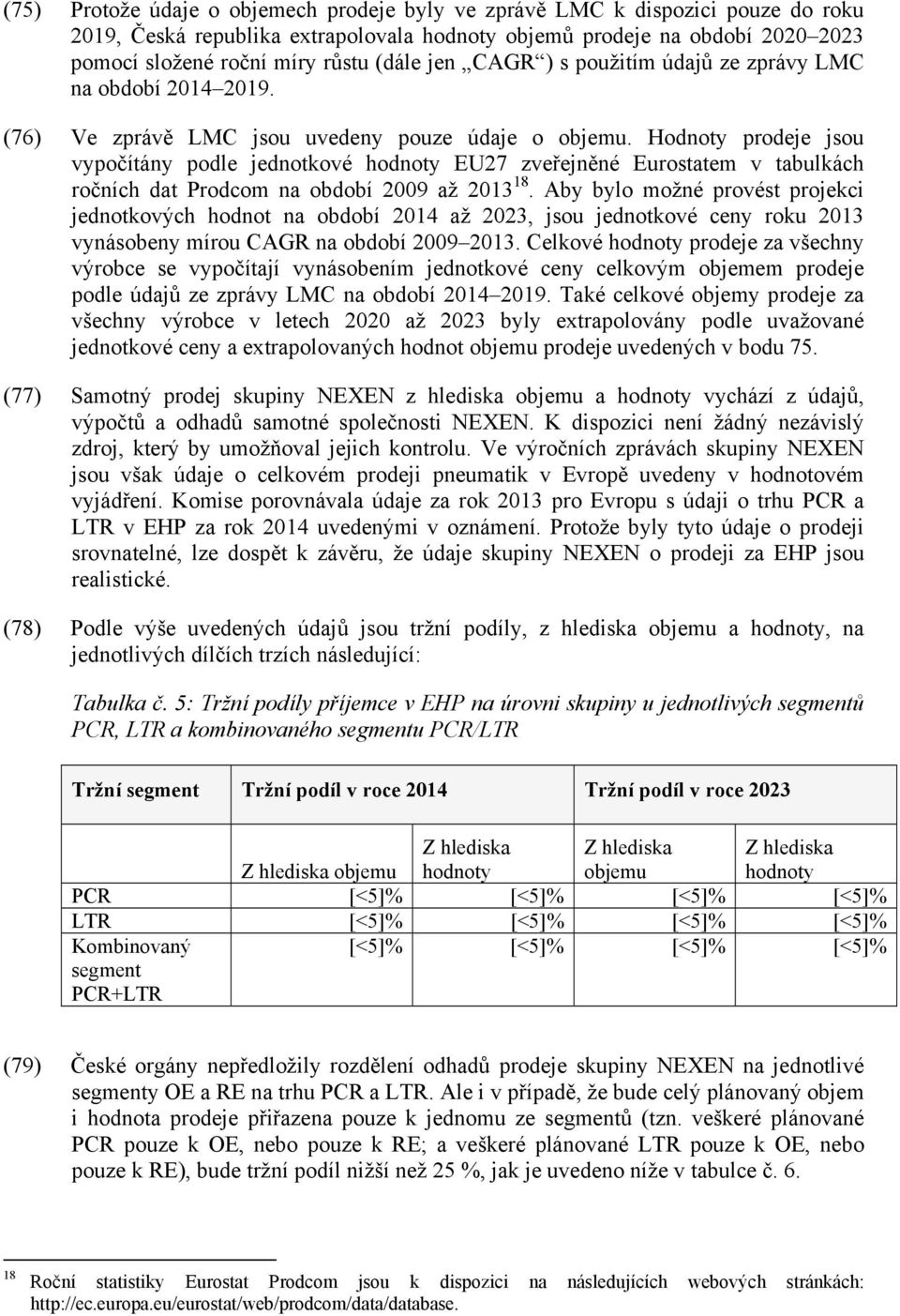 Hodnoty prodeje jsou vypočítány podle jednotkové hodnoty EU27 zveřejněné Eurostatem v tabulkách ročních dat Prodcom na období 2009 až 2013 18.