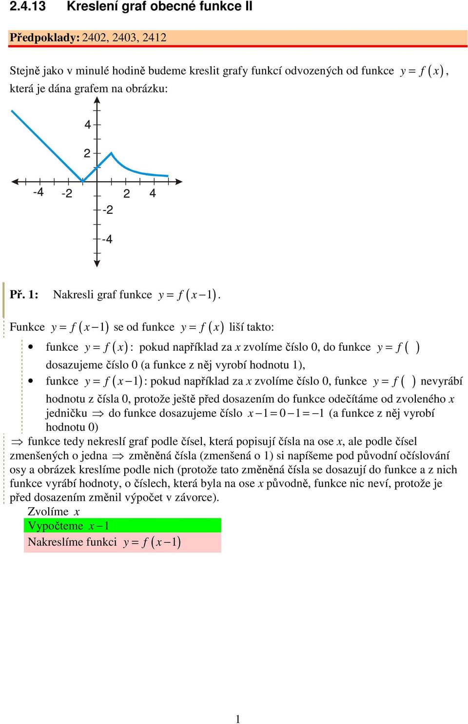 Funkce y = f ( x 1) se od funkce y = f ( x) liší takto: funkce y = f ( x) : pokud například za x zvolíme číslo 0, do funkce y = f ( ) dosazujeme číslo 0 (a funkce z něj vyrobí hodnotu 1), y f x 1